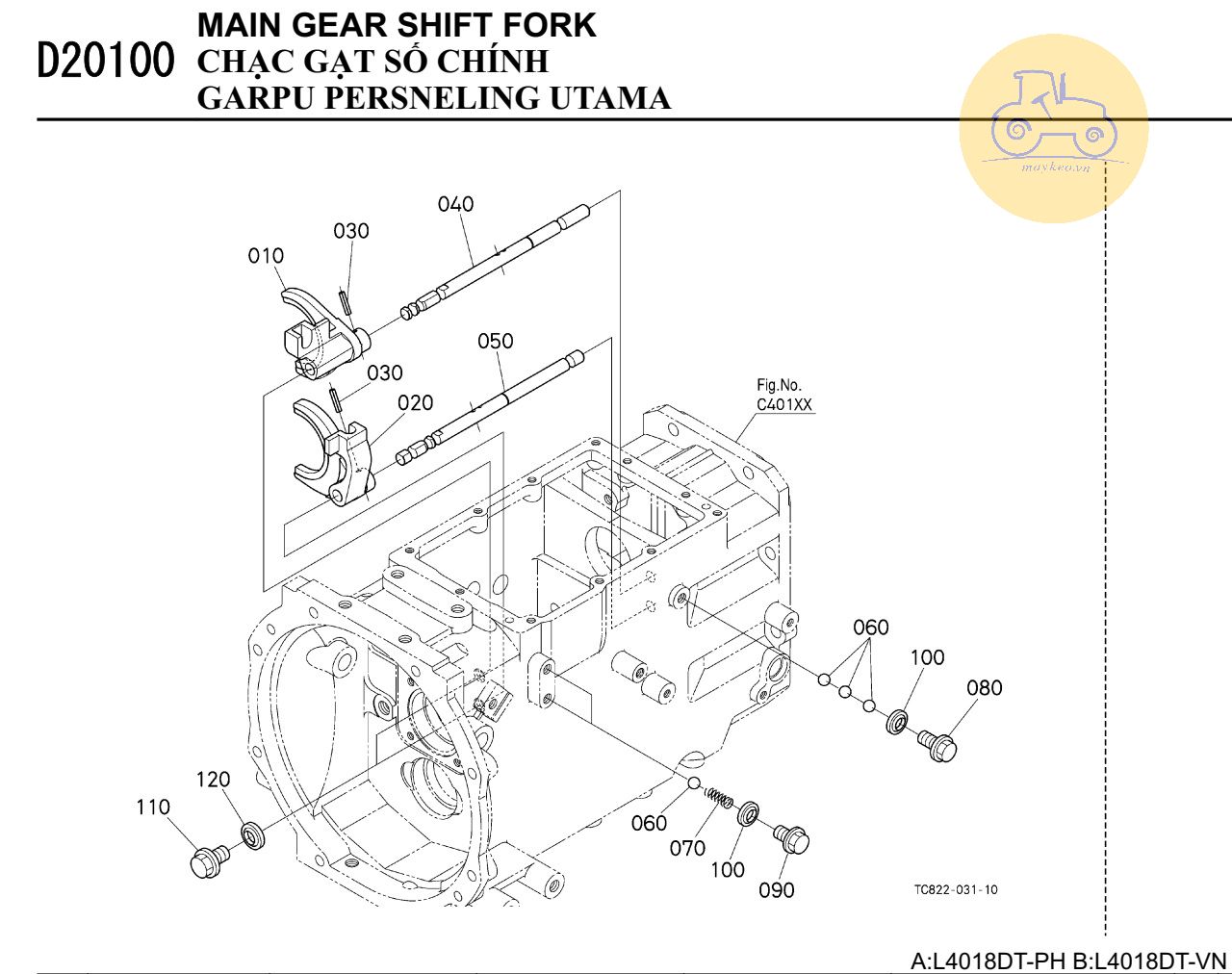 Chạc gạt số chính